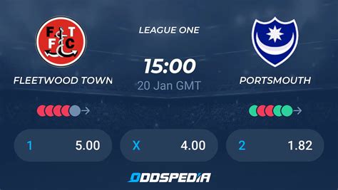 Fleetwood Town vs Portsmouth» Predictions, Odds, Live Score.